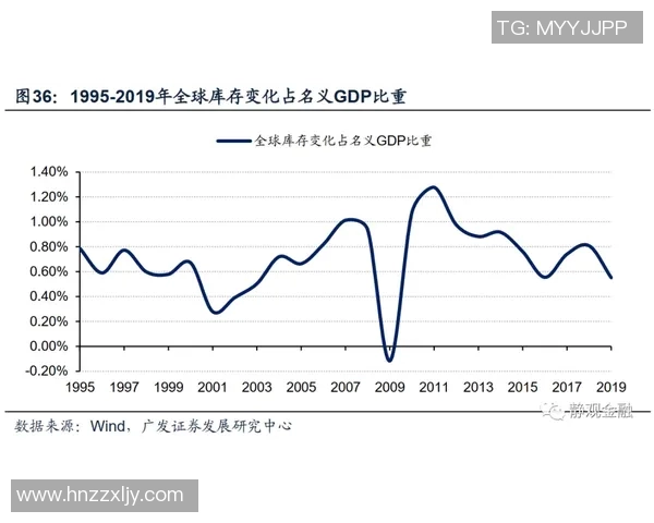 贝克汉姆足球明星卡收藏价值分析与市场趋势预测